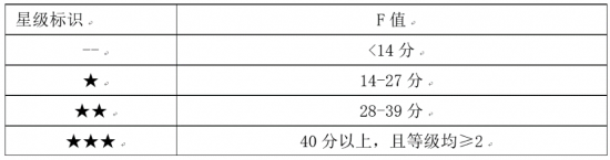 燃气热水器