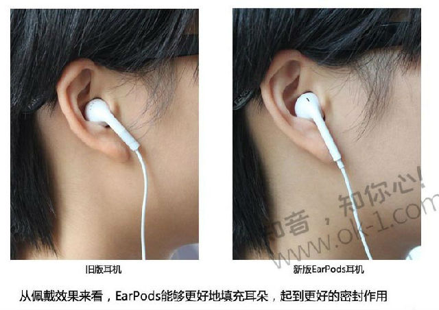 各种耳机的正确戴法带图 给你戴错机会