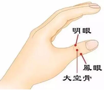 有效缓解近视,老花眼的方法