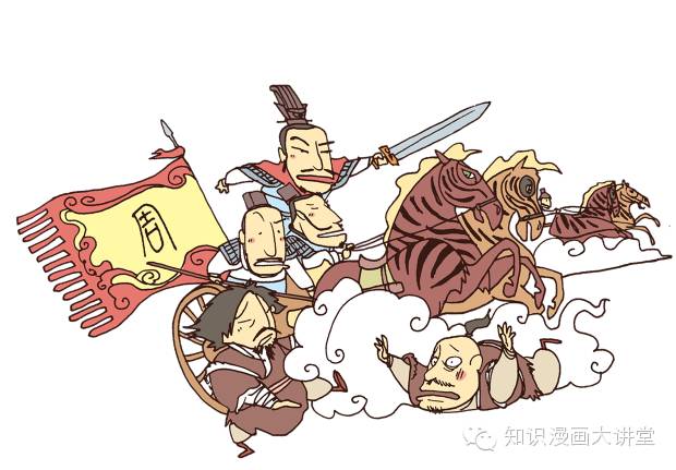 一张图了解西周简史