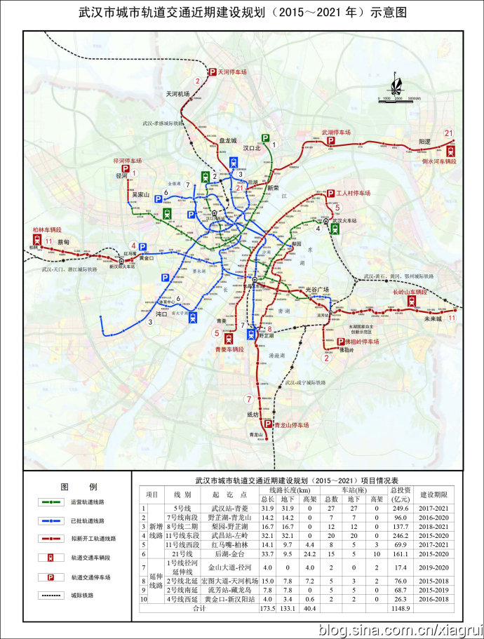 发改委近日批准武汉市城市轨道交通第三期建设规划(2015～2021年),该
