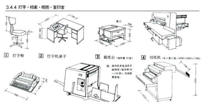 [转载]室内设计尺寸大全(室内家具尺寸大全)学装修设计必备