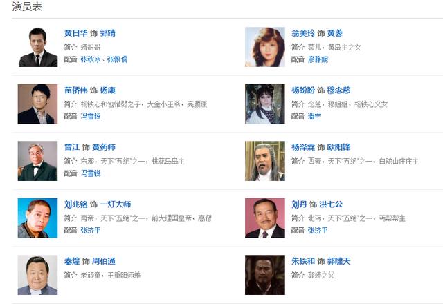 浙江卫视重播83版《射雕英雄传》,周星驰刘嘉玲那时还只能跑龙套 浙江卫视重播83版《射雕英雄传》,周星驰刘嘉玲那时还只能跑龙套