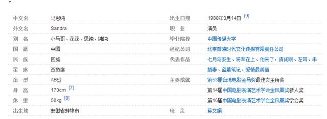 马思纯签约新东家,之前经纪公司是她与蒋雯丽顾长卫合资家族企业 马思纯签约新东家,之前经纪公司是她与蒋雯丽顾长卫合资家族企业