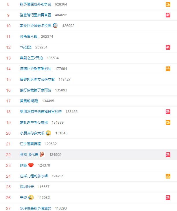 《如懿传》中李光洁张予曦最轻松幸运,金世子水玲珑一场戏上热搜 《如懿传》中李光洁张予曦最轻松幸运,金世子水玲珑一场戏上热搜