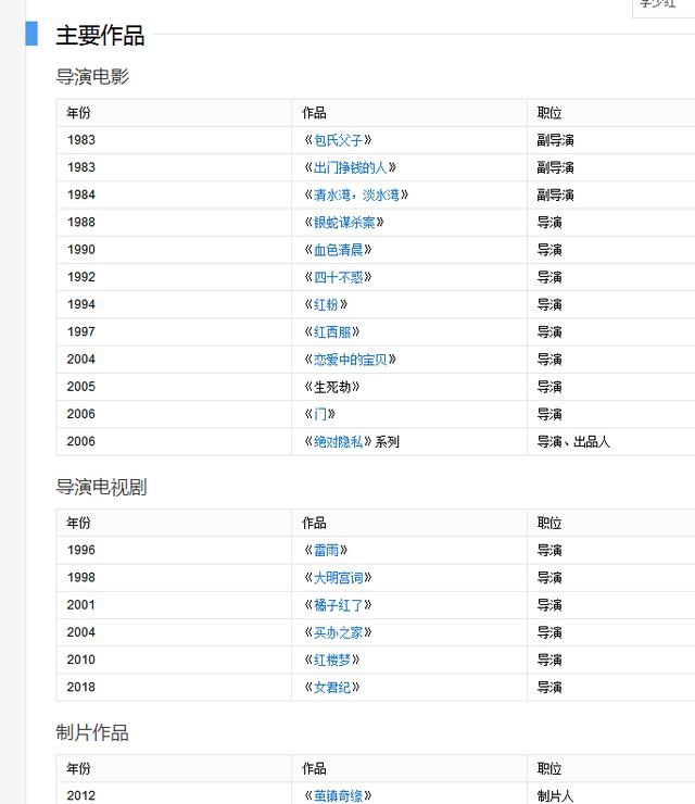 她导《大明宫词》爆红却因《红楼梦》吐槽,欲拍《大宋宫词》翻身 她导《大明宫词》爆红却因《红楼梦》吐槽,欲拍《大宋宫词》翻身