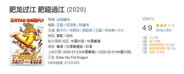 《肥龙过江》致敬《猛龙过江》,甄子丹牺牲形象也没挽救王晶口碑 《肥龙过江》致敬《猛龙过江》,甄子丹牺牲形象也没挽救王晶口碑