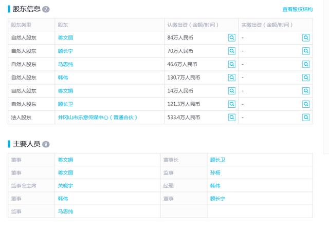 马思纯签约新东家,之前经纪公司是她与蒋雯丽顾长卫合资家族企业 马思纯签约新东家,之前经纪公司是她与蒋雯丽顾长卫合资家族企业