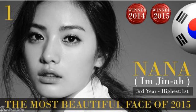 2015世界最美面孔仅四华语女星入围范冰冰落选 2015世界最美面孔:柳岩取代范冰冰,华人最美非刘亦菲而是她