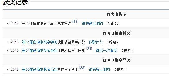 他和唐嫣分手后人气跌落,但影视作品不断,还提名金马奖影帝 他和唐嫣分手后人气跌落,但影视作品不断,还提名金马奖影帝