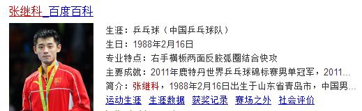 属龙的毛晓彤倪妮阚清子马思纯集体分手,同龄景甜四招套牢张继科 属龙的毛晓彤倪妮阚清子马思纯集体分手,同龄景甜四招套牢张继科