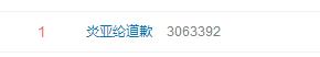 炎亚纶霸热搜,已过气解散飞轮海组合翻红,汪东城辰亦儒吴尊躺枪 炎亚纶霸热搜,已过气解散飞轮海组合翻红,汪东城辰亦儒吴尊躺枪