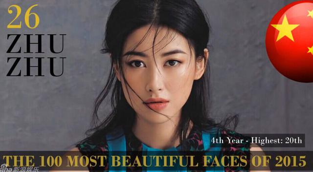 2015世界最美面孔仅四华语女星入围范冰冰落选 2015世界最美面孔:柳岩取代范冰冰,华人最美非刘亦菲而是她
