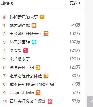 王源登上课本成教科书偶像,又因翻栏杆被卡道歉,打脸还是无辜? 王源登上课本成教科书偶像,又因翻栏杆被卡道歉,打脸还是无辜?