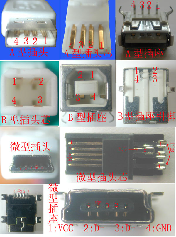 无极电子是专业的dc插头厂家,提供东莞dc插头,东莞usb插头,东莞耳机