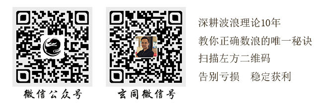 「视频」蕴藏财富机会的新一轮上涨何时开启952 / author:Xuantong Wave Theory / PostsID:1148289