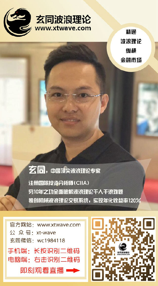 today2spot30锁定玄同波浪理论直播间60 / author:Xuantong Wave Theory / PostsID:1149156