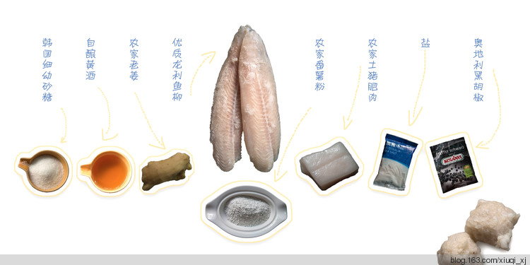鱼丸好吃的两个关键 - 优妈美食 - 优妈美食博客 鱼丸好吃的两个关键 - 优妈美食 - 优妈美食博客