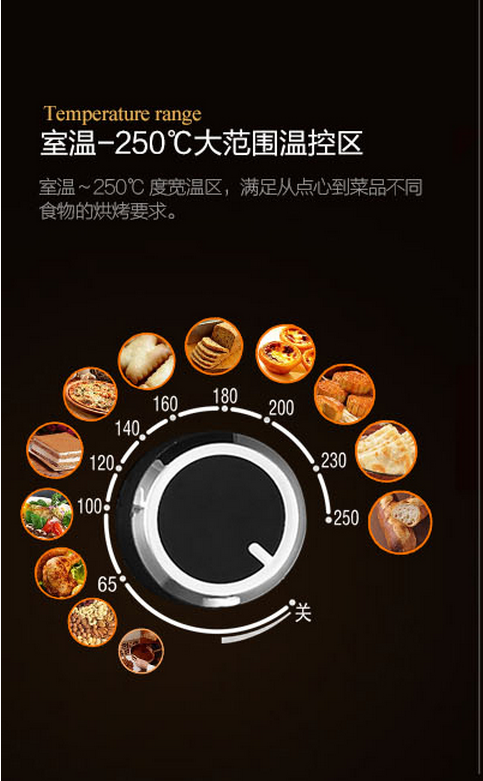 孔雀公主蛋糕————COUSS(卡士)85L烤箱CO-8501试用 - 玉池桃红 - 玉池桃红的博客 孔雀公主蛋糕————COUSS(卡士)85L烤箱CO-8501试用 - 玉池桃红 - 玉池桃红的博客